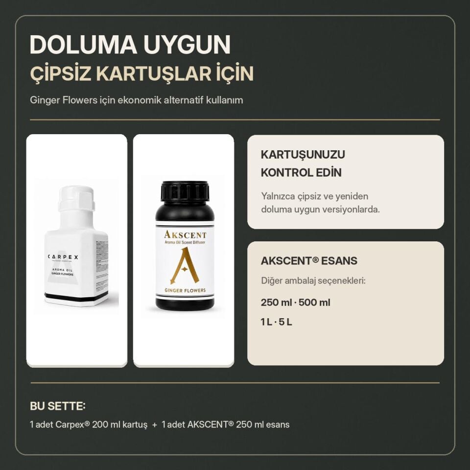 Carpex® Ginger Flowers Koku Kartuşu 200 ml + AKSCENT® Ginger Flowers Koku Kartuşu Esansı 250 ml