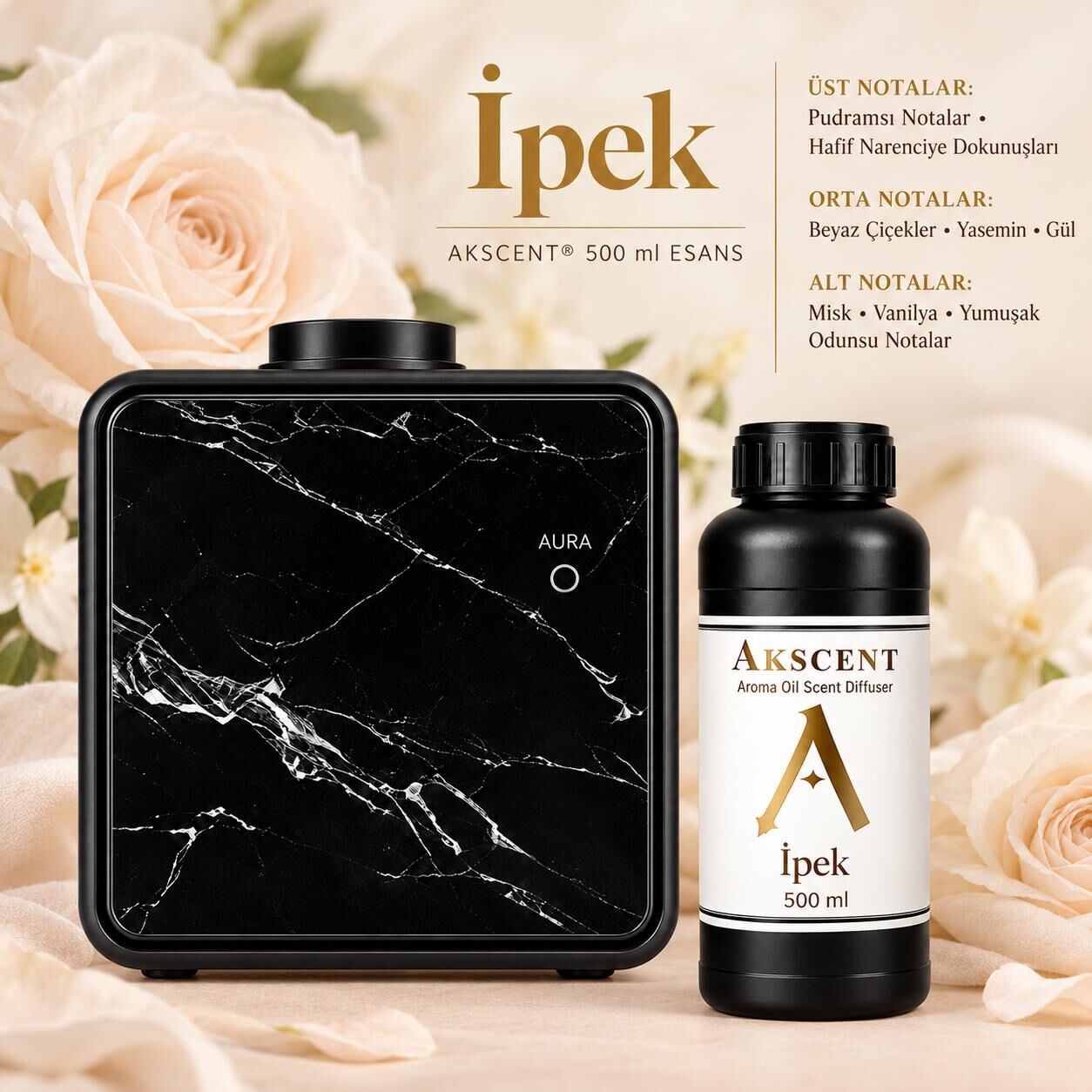 AKSCENT® Premium Koku Makinesi + 500 ml Esans Seti (Koku Seçenekli, 400 m²) İpek