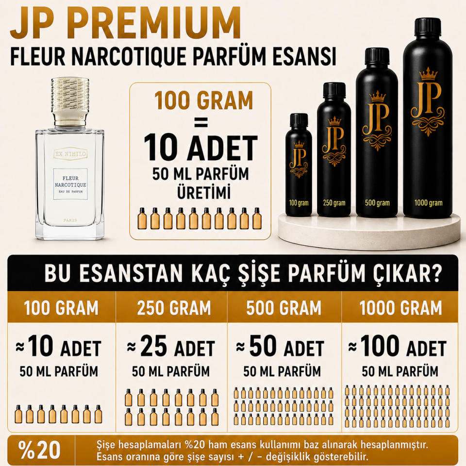 Fleur Narcotique Parfüm Muadil Ham Esansı