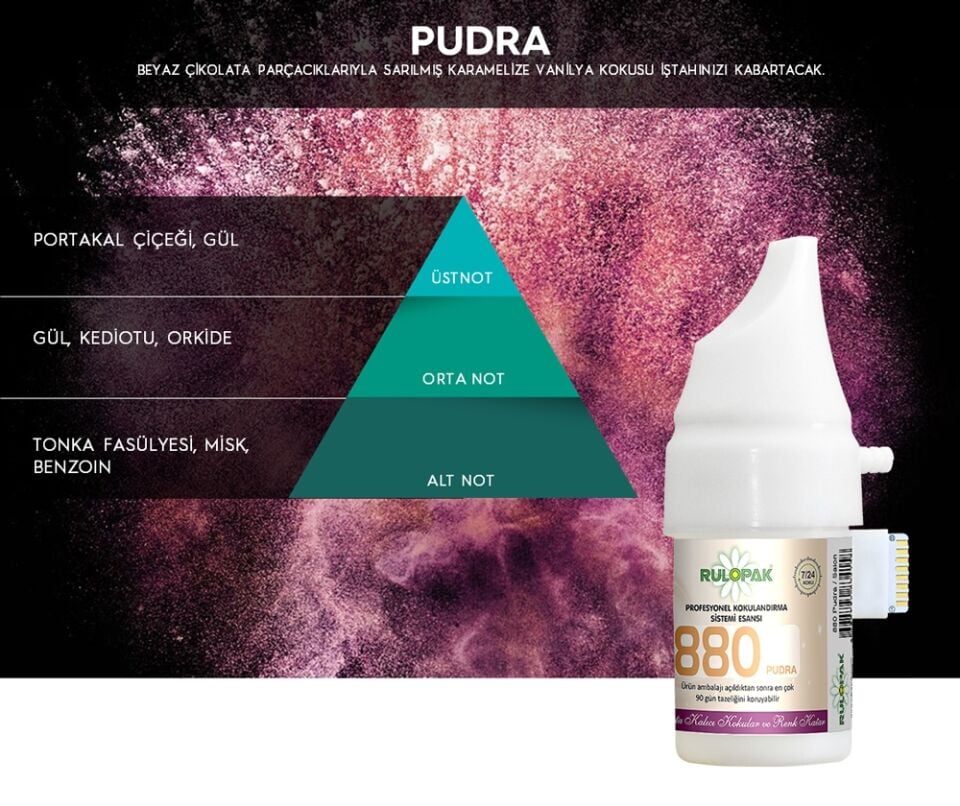 Rulopak Cosmic M5 ve M6 Pudra Koku Kartuşu 100 ml