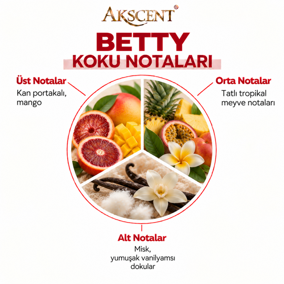 AKSCENT Betty Ortam Kokusu Esansı