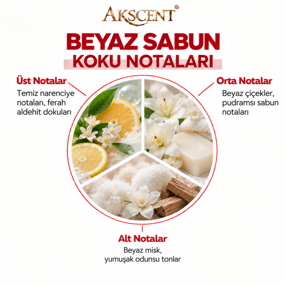 AKSCENT Beyaz Sabun Ortam Kokusu Esansı
