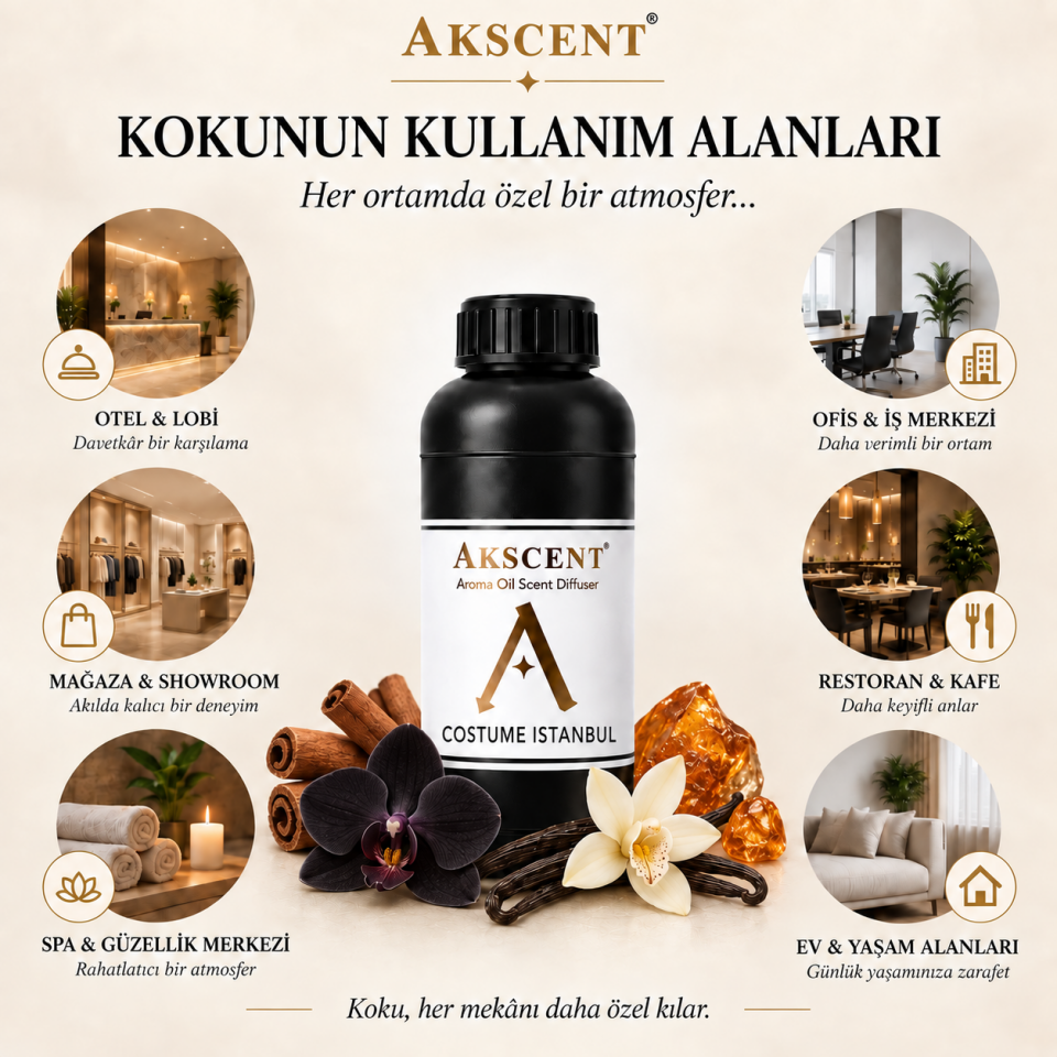 AKSCENT Costume İstanbul Ortam Kokusu Esansı