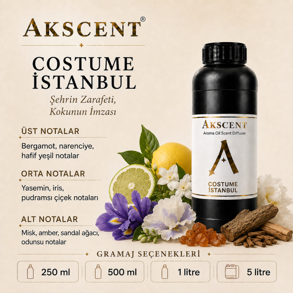 AKSCENT Costume İstanbul Ortam Kokusu Esansı