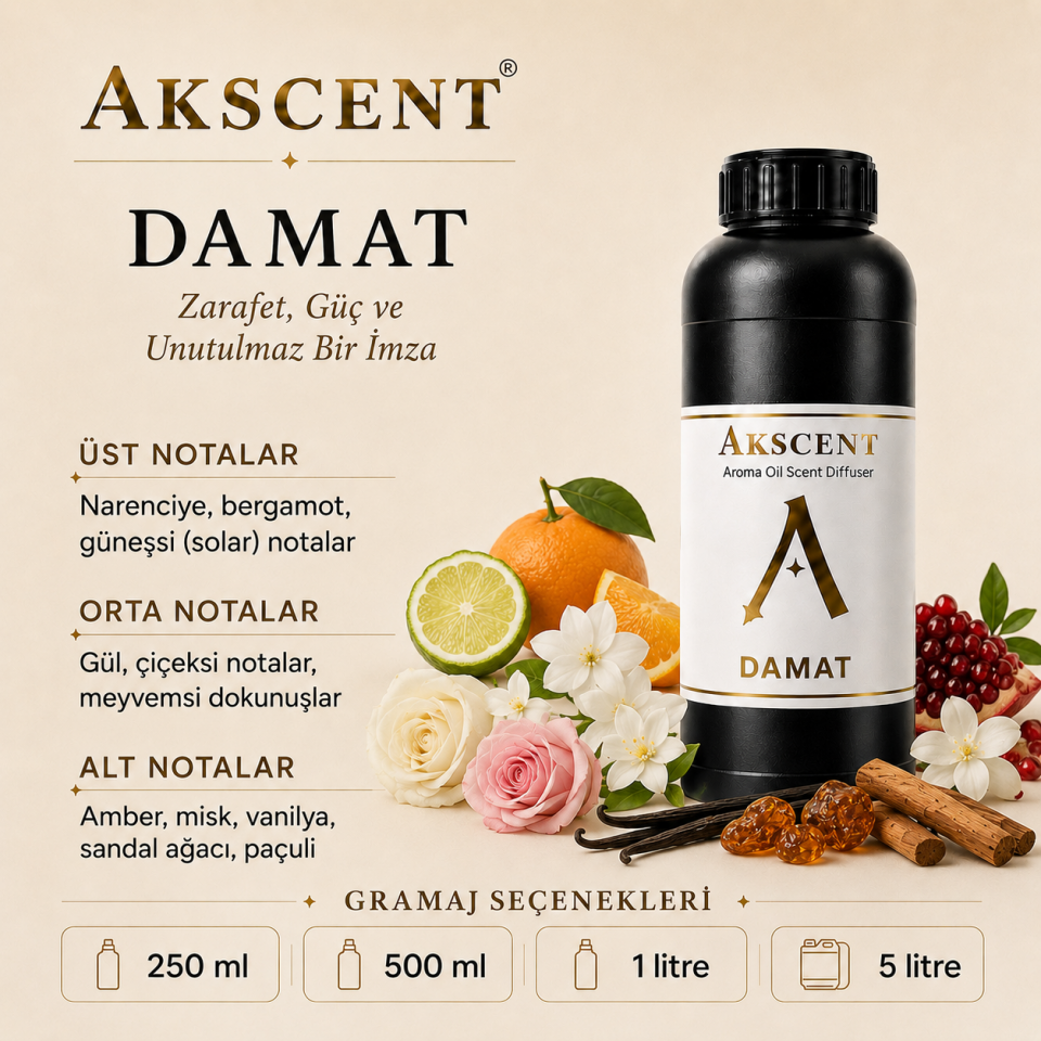 AKSCENT Damat Ortam Kokusu Esansı