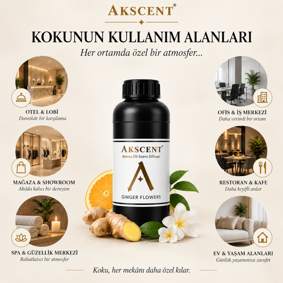 AKSCENT Ginger Flowers Ortam Kokusu Esansı