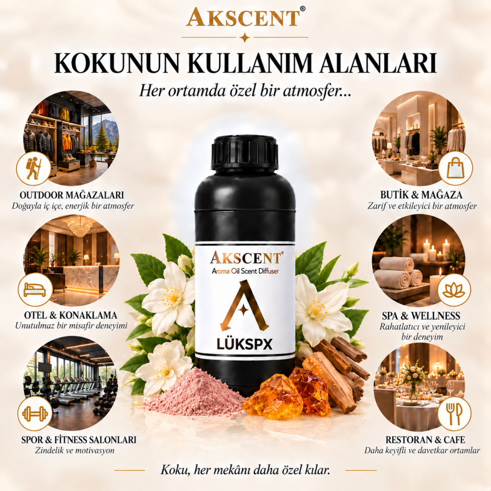 AKSCENT Lükspx Ortam Kokusu Esansı