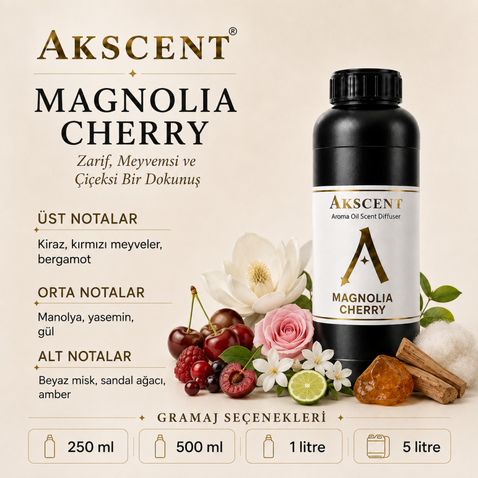 AKSCENT Magnolia Cherry Ortam Kokusu Esansı