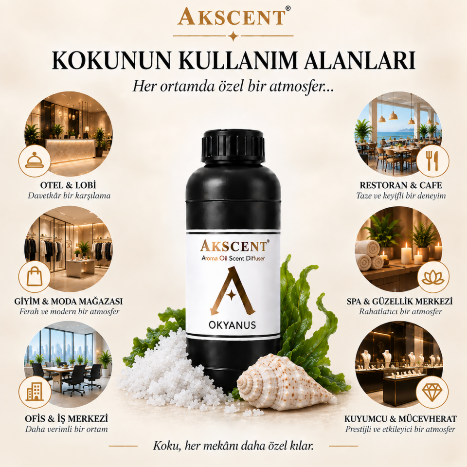 AKSCENT Okyanus Ortam Kokusu Esansı