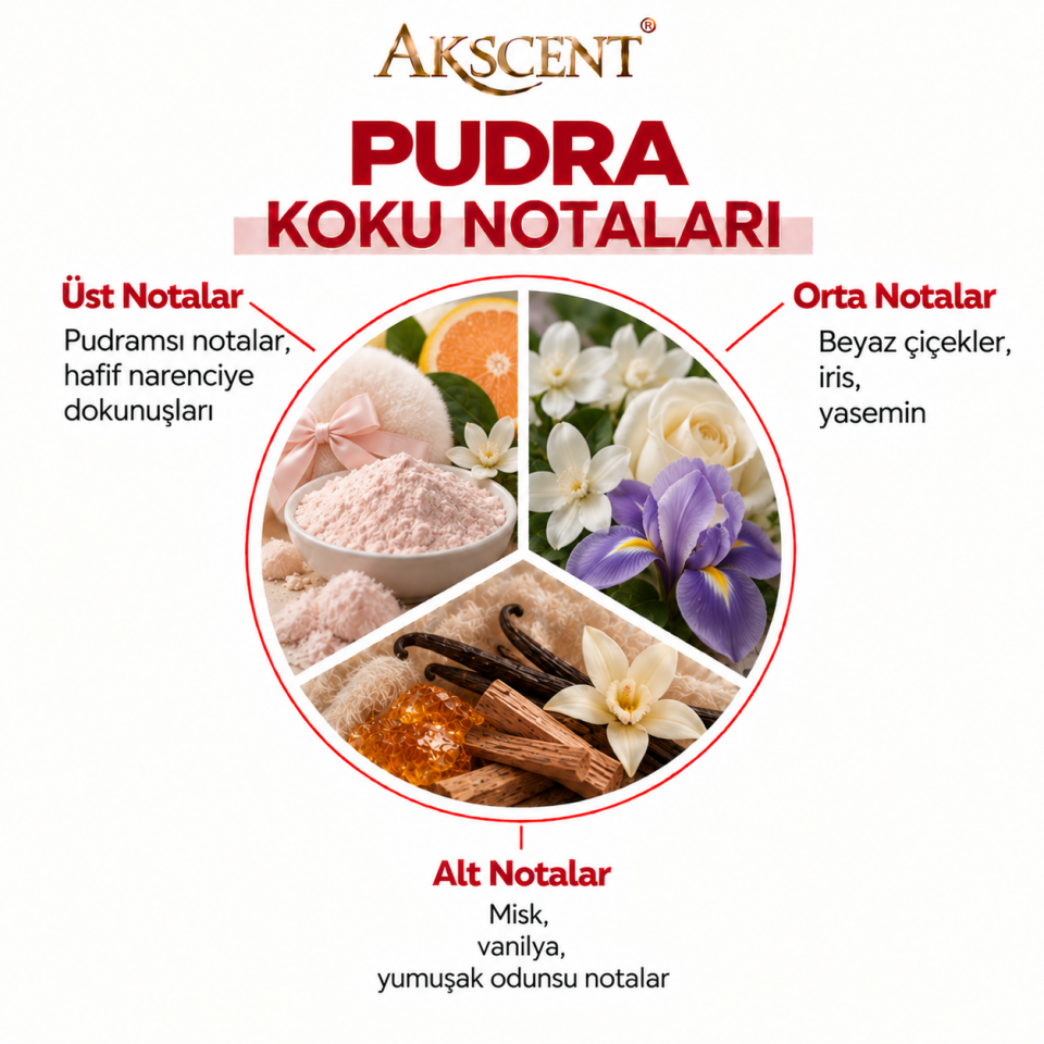 AKSCENT Pudra Ortam Kokusu Esansı