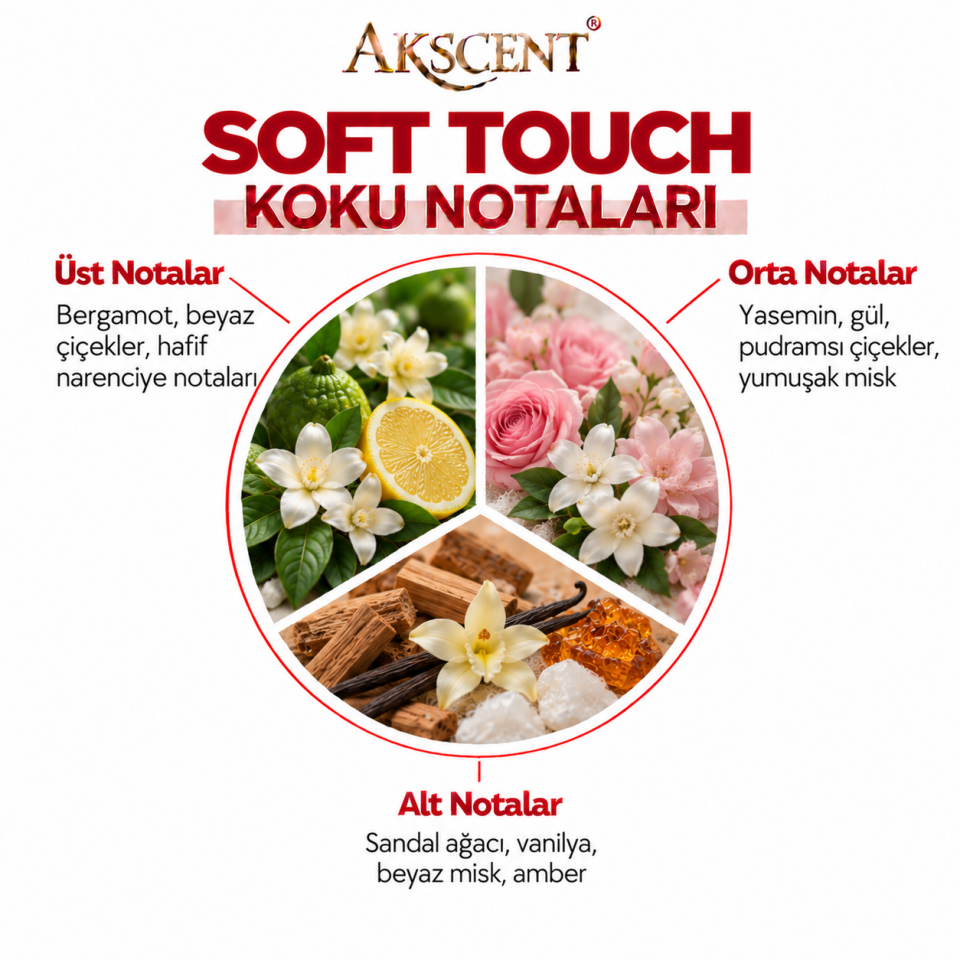 AKSCENT Soft Touch Ortam Kokusu Esansı