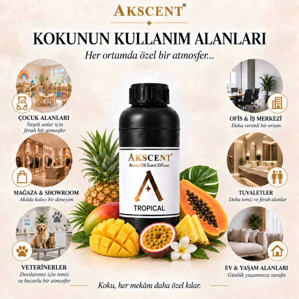 AKSCENT Tropical Ortam Kokusu Esansı