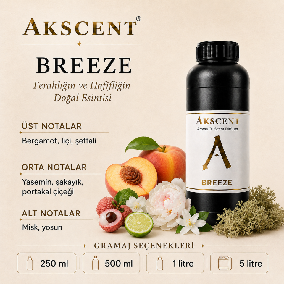 AKSCENT Breeze Ortam Kokusu Esansı