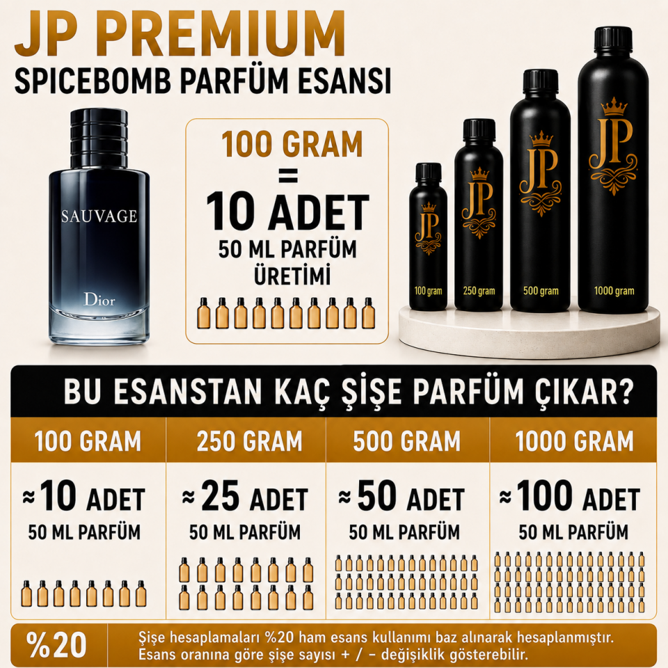 Sauvage Parfüm Muadil Ham Esansı