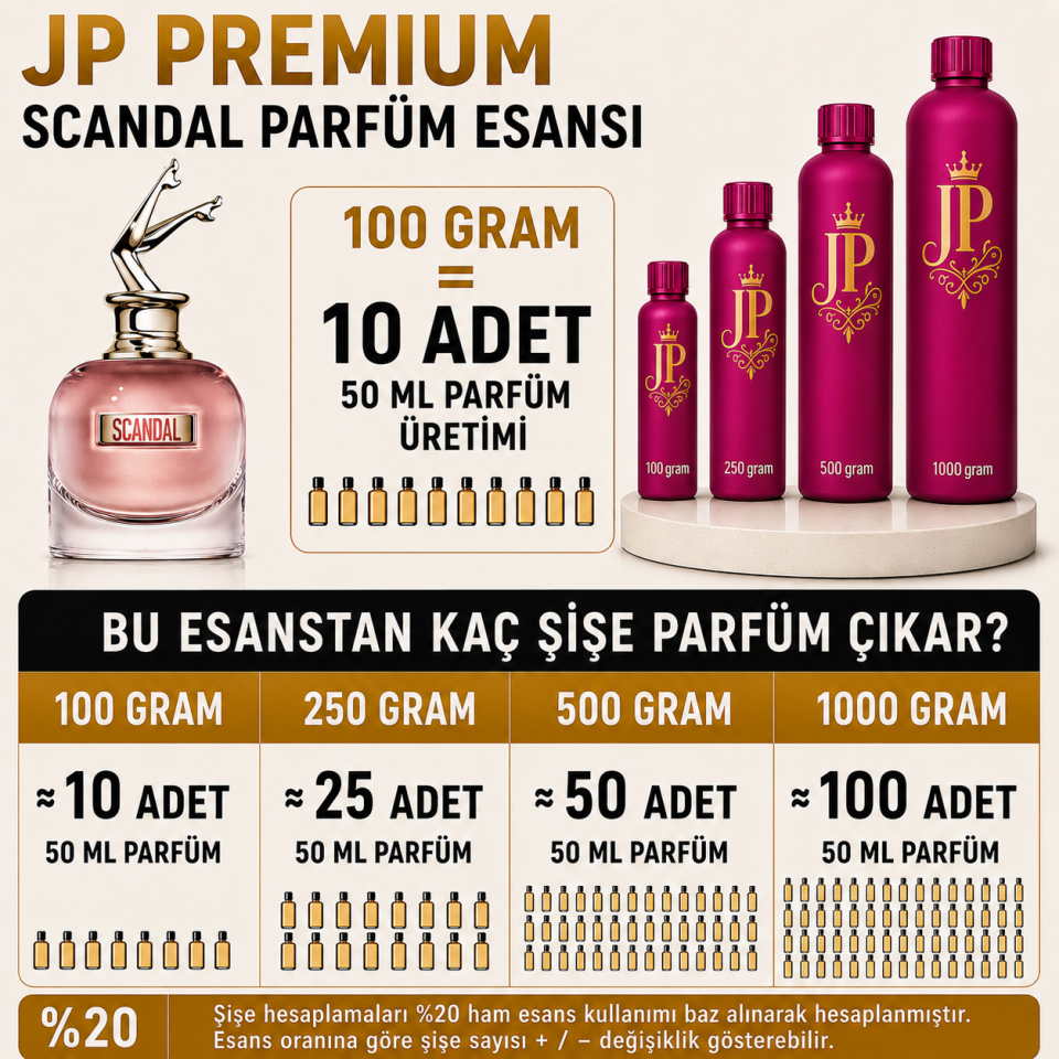Scandal Parfüm Muadil Ham Esansı