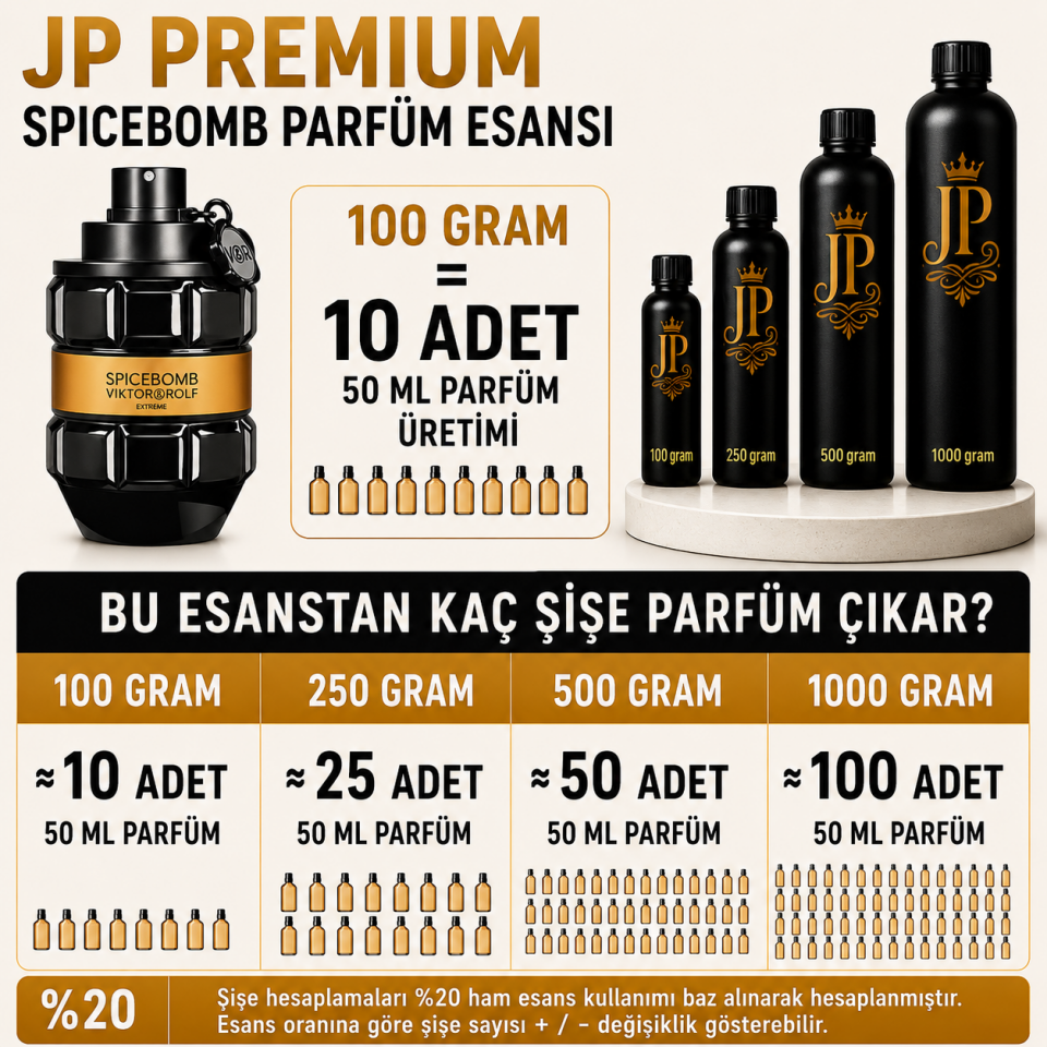 Spicebomb Parfüm Muadil Ham Esansı