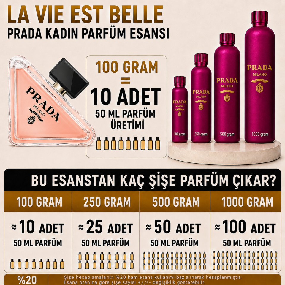 Paradoxe Parfüm Muadil Ham Esansı