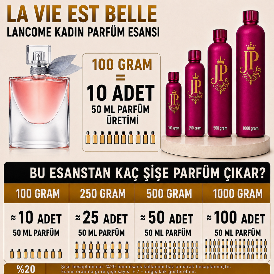 La Vie Est Belle Parfüm Muadil Ham Esansı