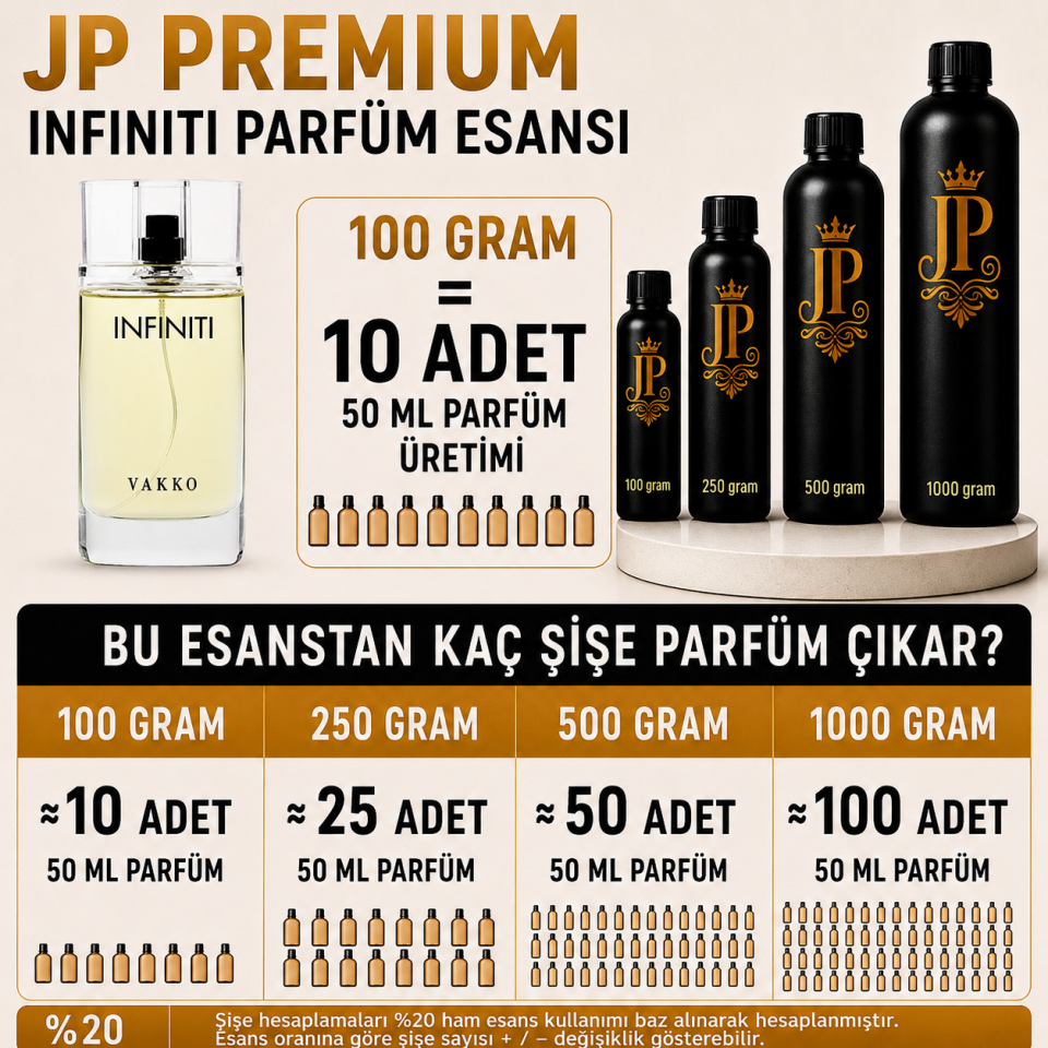 Infiniti Parfüm Muadil Ham Esansı