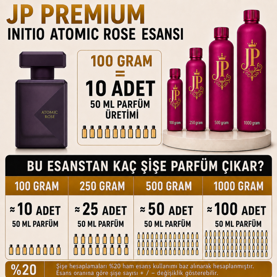Inıtıo Atomic Rose Parfüm Muadil Ham Esansı