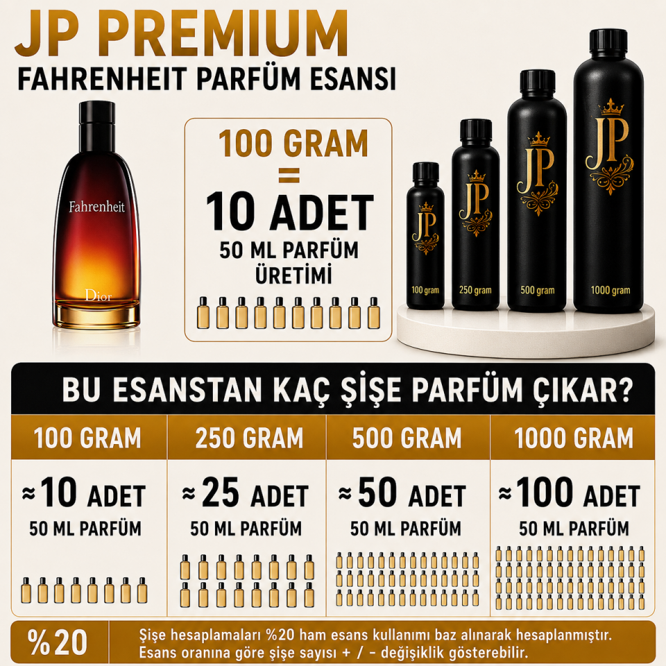 Fahrenheit Parfüm Muadil Ham Esansı