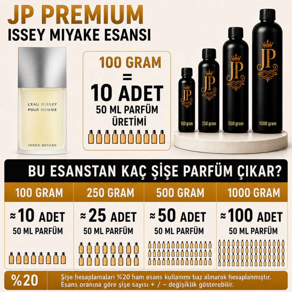 Issey Miyake Parfüm Muadil Ham Esansı