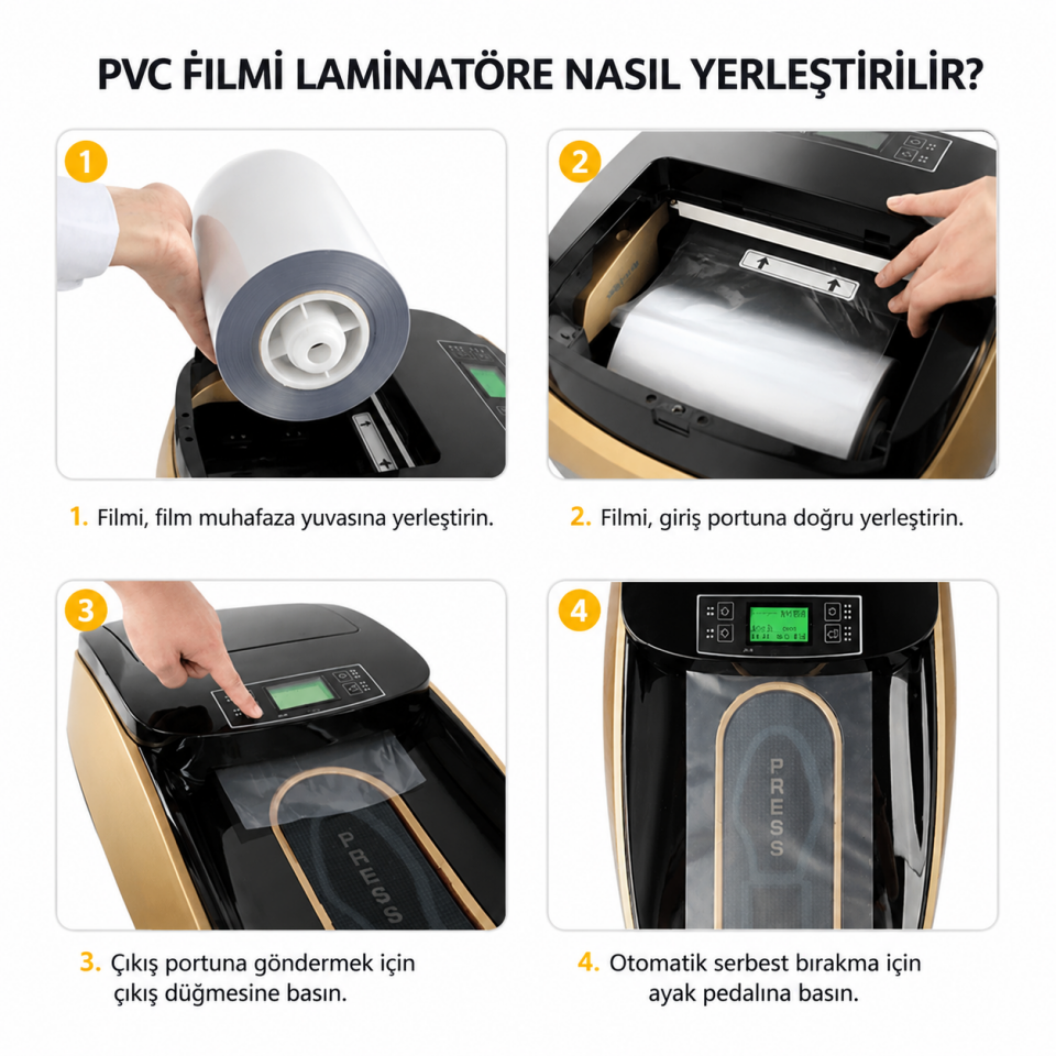 Quen Isıtmalı Galoşmatik Ayak Streç Makinesi - 500 Galoş Hediyeli