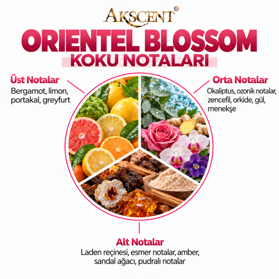 AKSCENT Oriental Blossom Ortam Kokusu Esansı