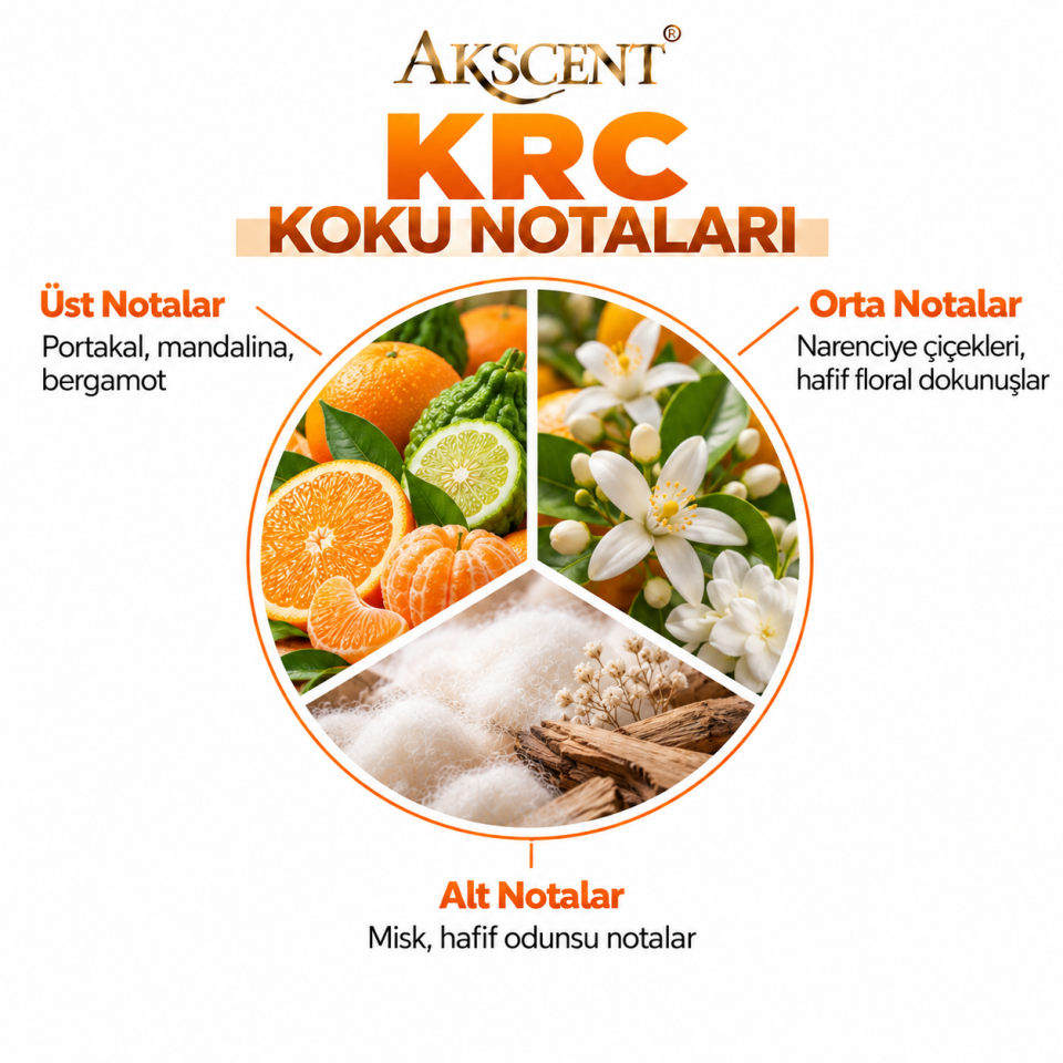 AKSCENT Krc Ortam Kokusu Esansı