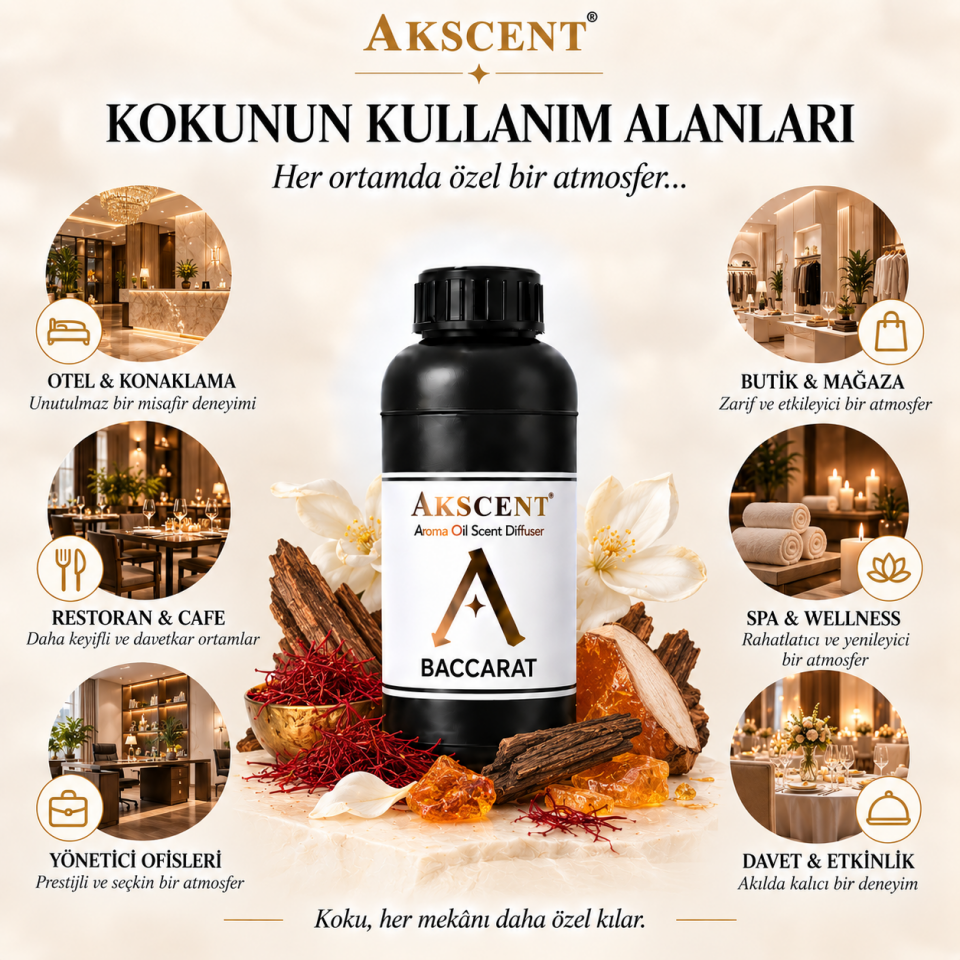 AKSCENT Baccarat Ortam Kokusu Esansı
