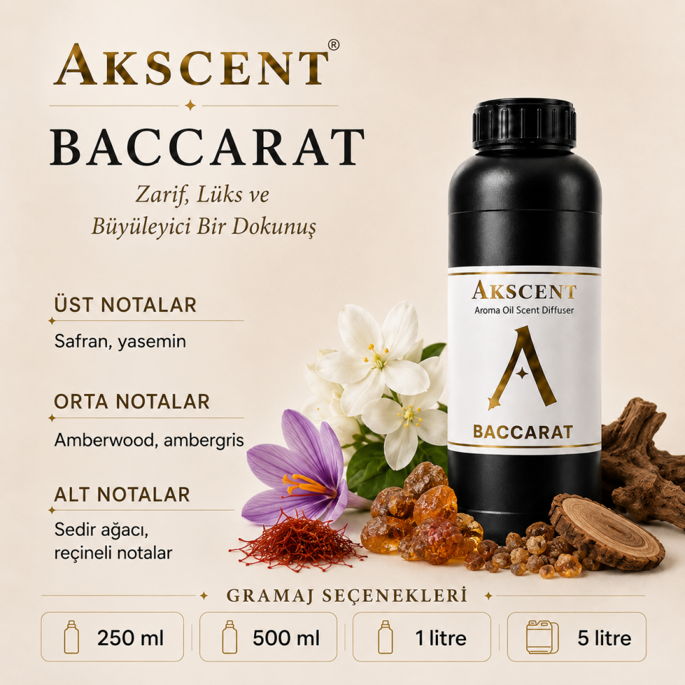 AKSCENT Baccarat Ortam Kokusu Esansı