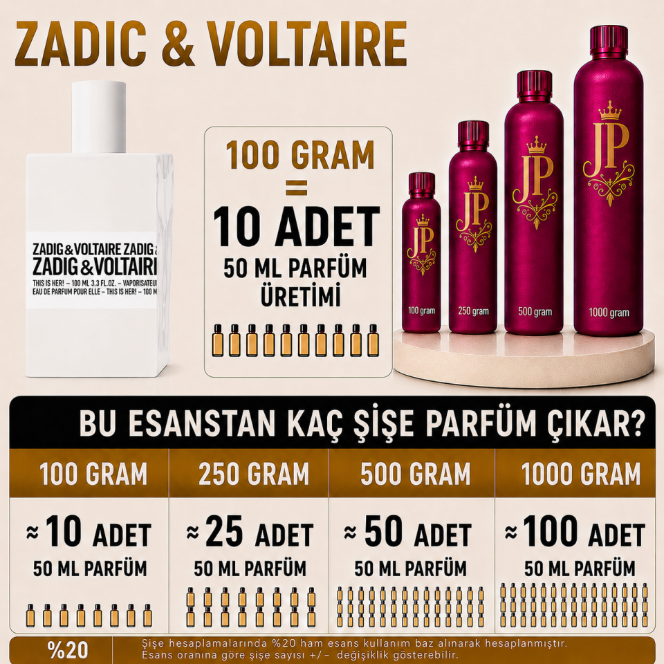 Zadig & Voltaire This is Her Parfüm Muadil Ham Esansı