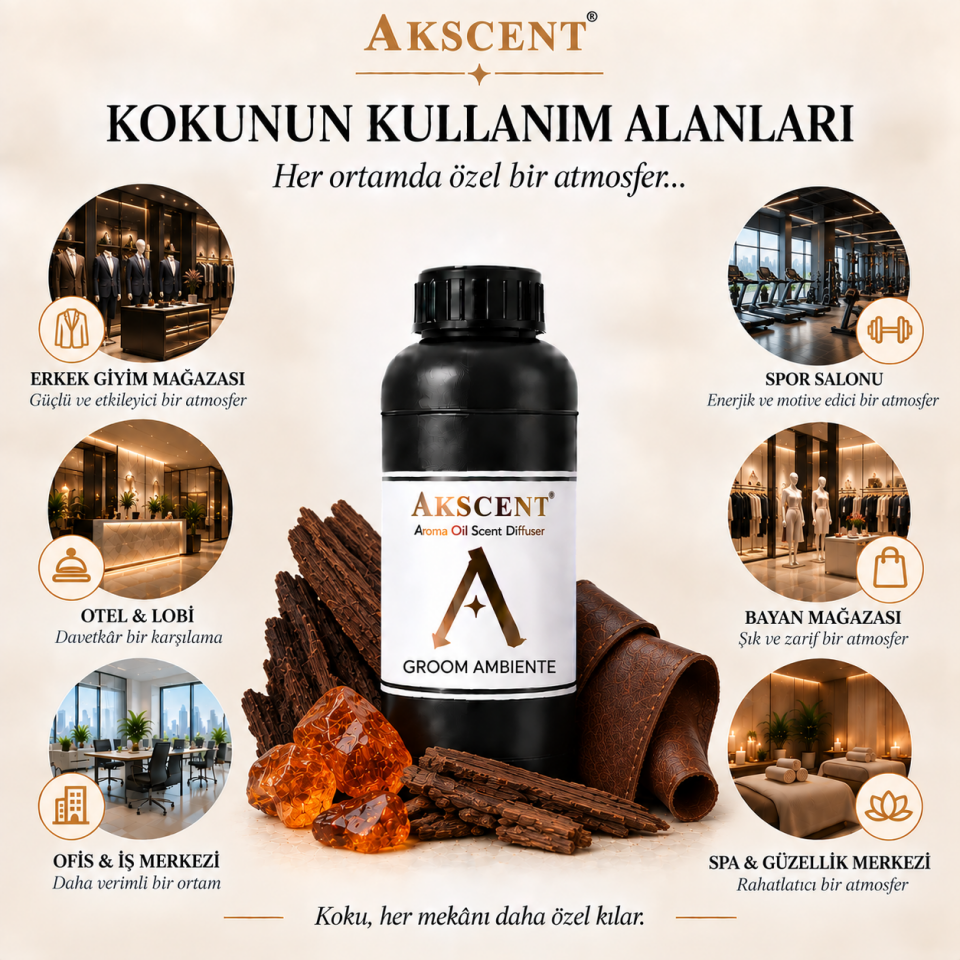 AKSCENT Groom Ambiente Ortam Kokusu Esansı