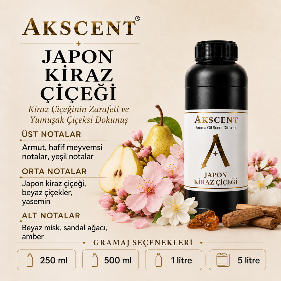 AKSCENT Japon Kiraz Çiçeği Ortam Kokusu Esansı